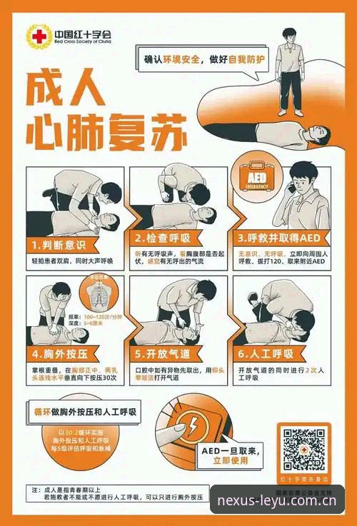 乐鱼App苹果版怎么安装最新版 世界杯安保新玩法:乐鱼体育平台教你如何看懂英国警员赴美安保操作教程